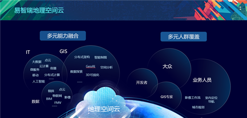為企業技術引流! 嶗山區提前邁入人工智能時代