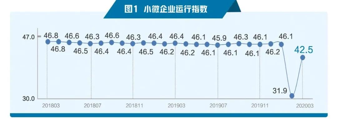 20200407143309945.jpg 20200407143309945.jpg