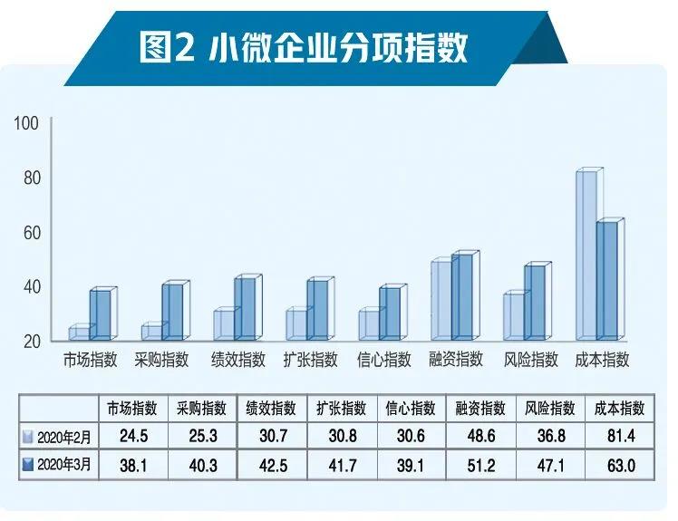 20200407143346538.jpg 20200407143346538.jpg