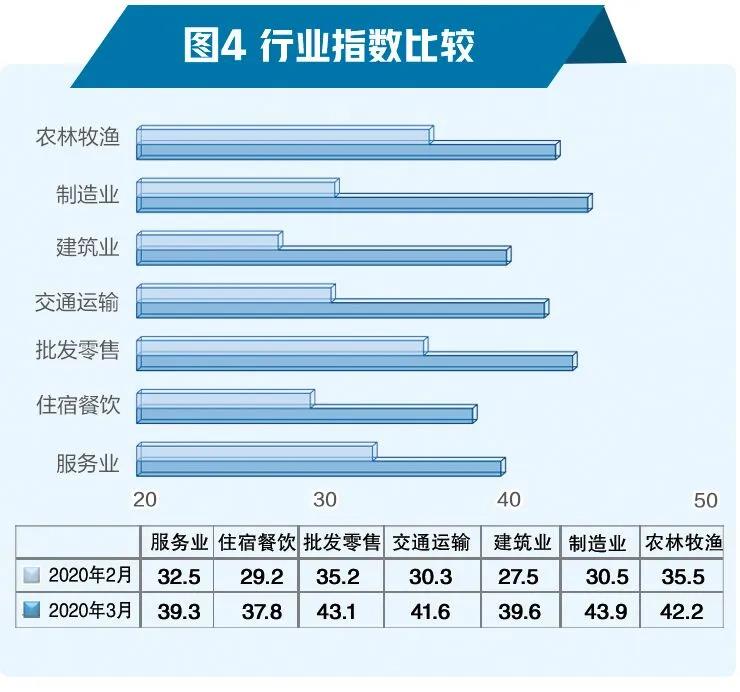 20200407143444538.jpg 20200407143444538.jpg