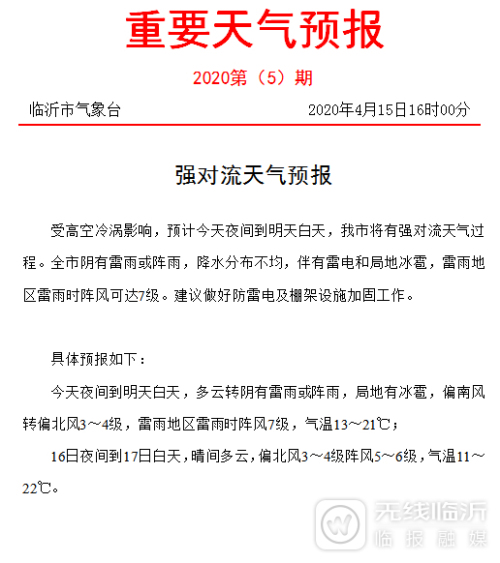 強對流天氣今晚殺到，局部有冰雹！