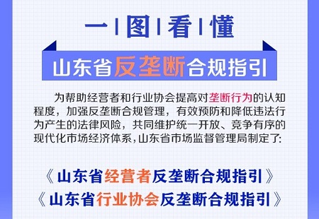 山東省反壟斷合規指引 