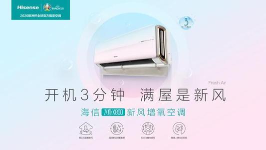 海信空調5個系列產品獲得SGS國際認證