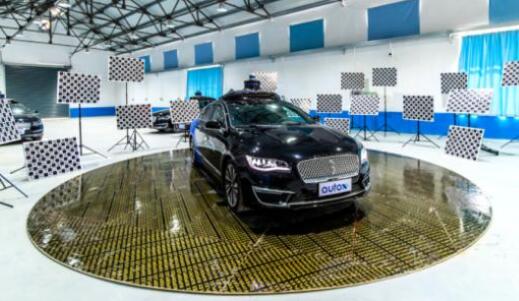 自動駕駛駛向何方