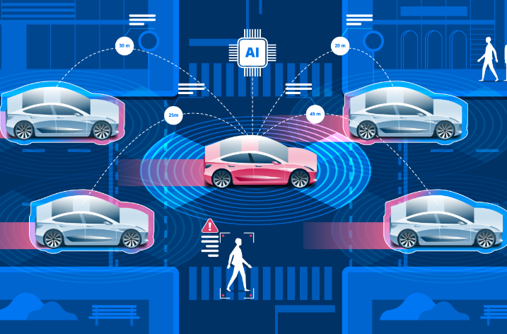 2020年智能網聯汽車標準化工作要點