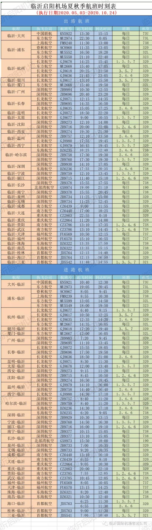 又添新航線！臨沂至杭州、銀川航線將于5月3日開通