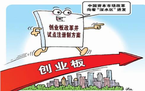 資本市場促改革 實體經濟添利好