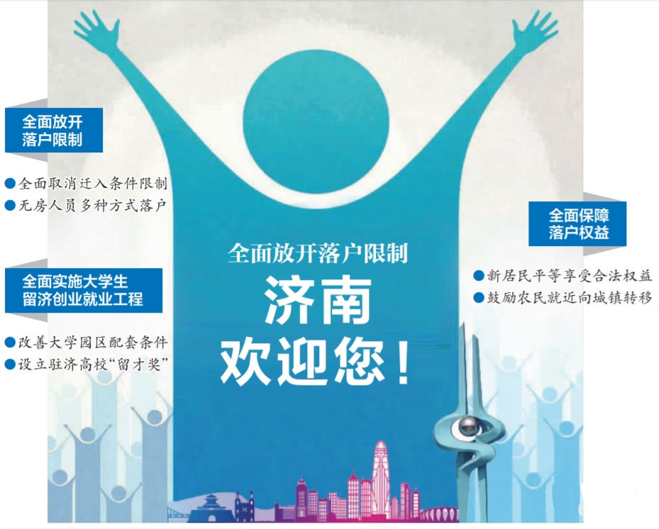 濟南全面放開落戶限制，無房人員多種方式落戶，新落戶居民平等享受各種權益