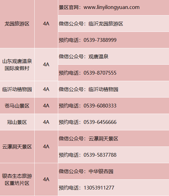 五一出游必看！臨沂A級景區預約方式在這里！