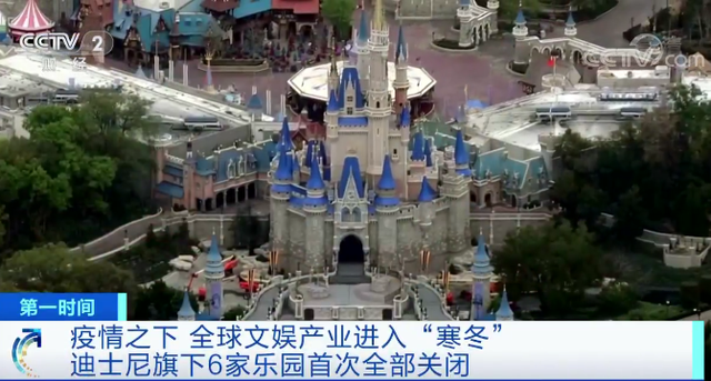 全球文娛業寒冬！迪士尼市值蒸發近6000億，近半數員工停薪