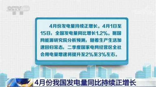 4月份我國發電量同比持續正增長