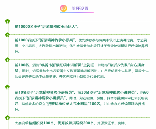 臨沂市首屆沂蒙小小講解員風采展示活動開始報名