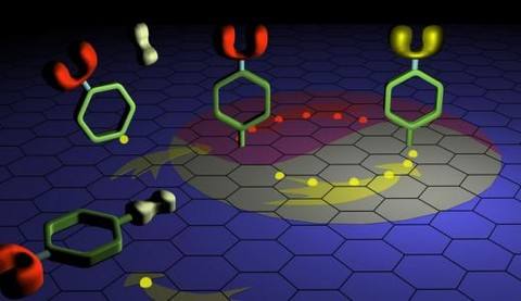 我開發新型飛秒激光等離子激元光刻技術 可加工石墨烯