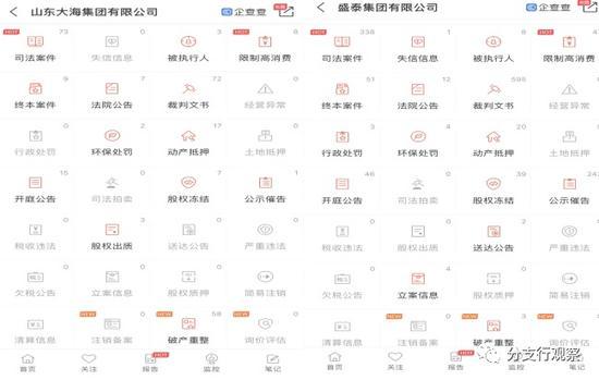 濰坊銀行不良規模持續增長 非信貸資產風險持續暴露