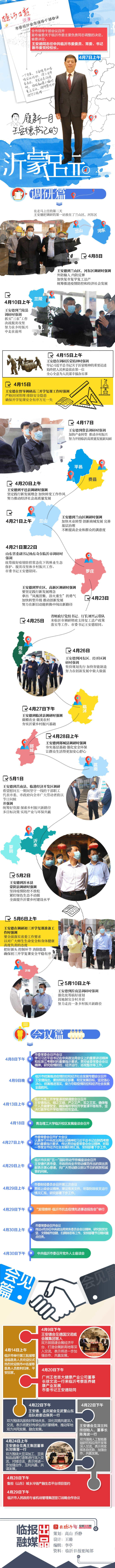 圖說| 履新臨沂市委書記一月：王安德的“沂蒙足跡”