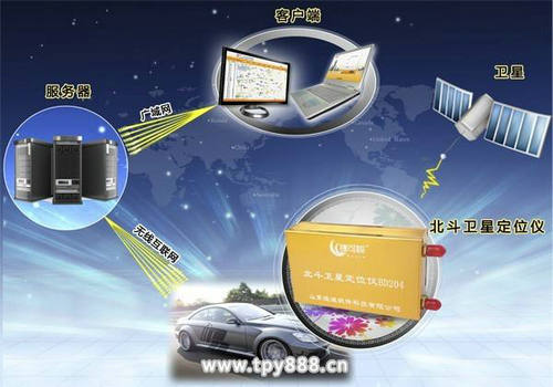 我國投入使用的北斗終端套數快速增長 2019年新增20%