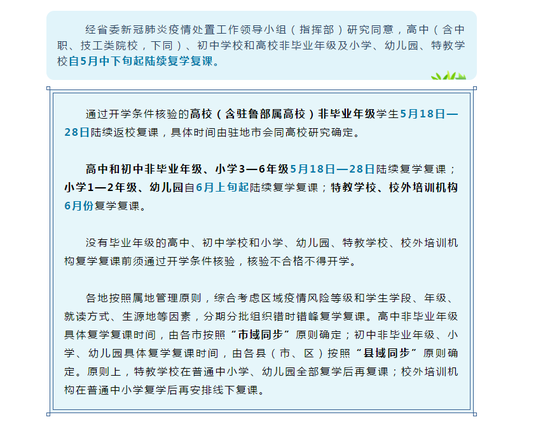 山東各學段復學復課時間確定