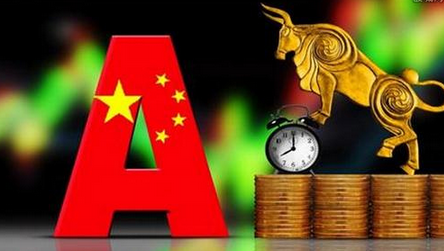 兩會將至，市場行情大數據指南