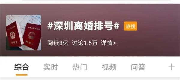 最新房價數據出爐！一線房價復蘇？