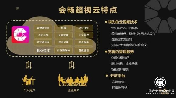 會暢通訊超視云，依托“新基建”飛速發力國產化云視頻