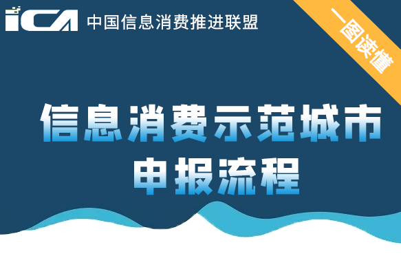 一圖讀懂丨信息消費示范城市申報流程