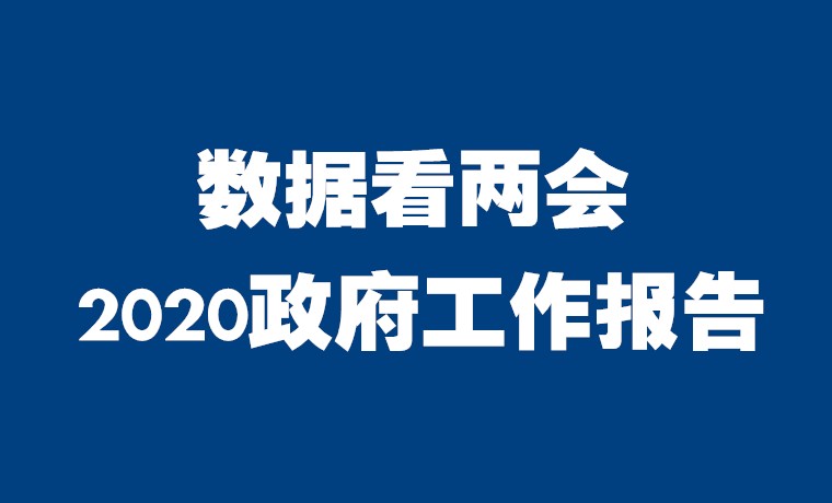 兩會中國 | 政府報告中，這些數據值得關注