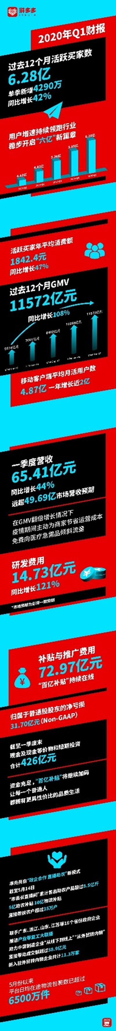 20200525162411257.jpg 1.jpg