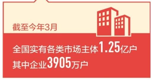 代表委員熱議落實