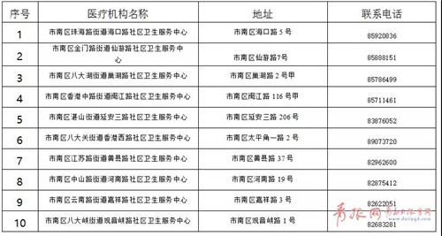 6月1日起，獻血者持卡可免費體檢啦！（附醫療機構名單）