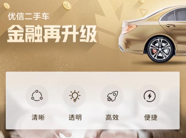 優信：以“價格透明”及“標準化”領跑二手車電商市場