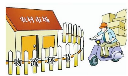 國家郵政局介紹“快遞下鄉”十年來農村寄遞物流發展情況