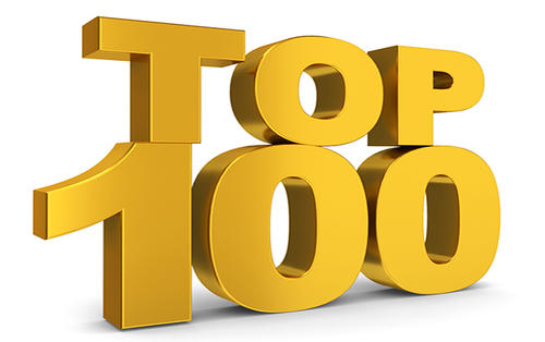 2020年1-5月中國房地產企業銷售TOP100排行榜