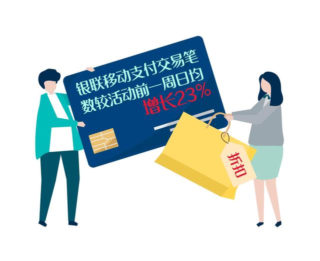 “大數據”帶你看中國經濟的活力