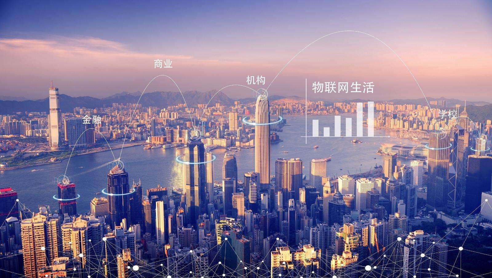 重磅！2020年中國及31省市智慧城市試點及建設情況匯總