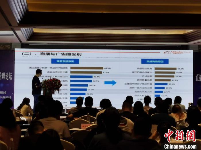 浙江制定中國首個直播電商行業團體標準 將于7月發布