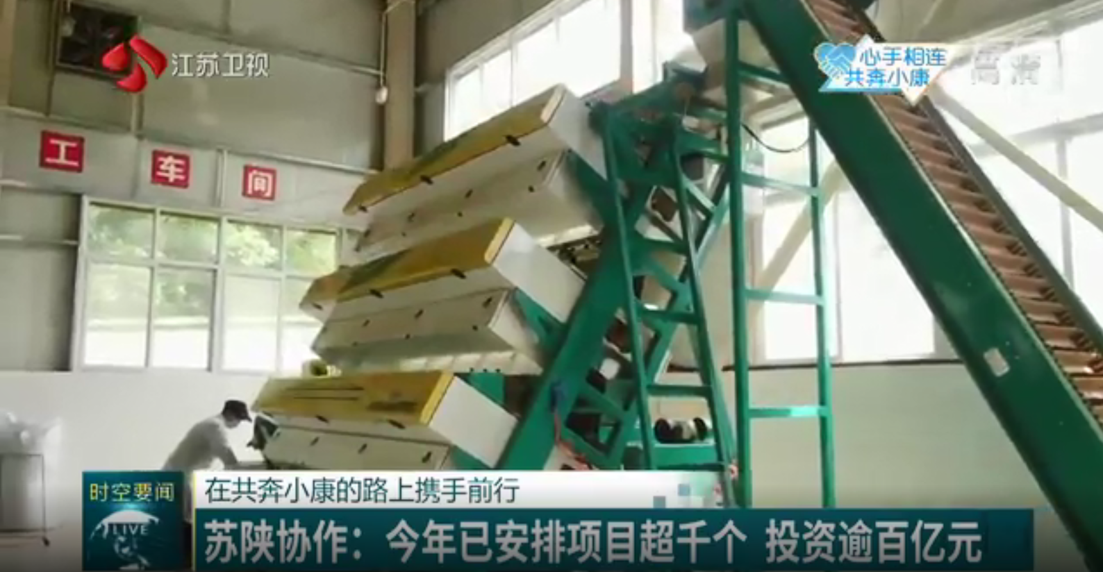 蘇陜協作：2020年安排項目超千個 投資逾百億元