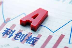 八問科創50指數：規則變動有何考慮 樣本股咋選