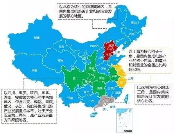 中國大陸芯片產業地圖