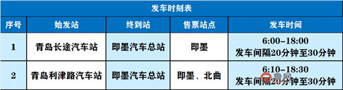 6月24日起，青島至即墨班線加密運行班次
