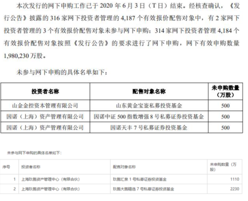 20200624165133245.png 微信圖片_20200624164917.png