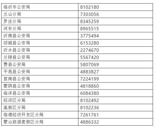 @臨沂中高考考生：公安機關開通身份證綠色通道，端午、周末也能辦