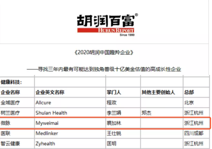 新經濟的風往哪個方向吹？剛開的這個大會是風向標