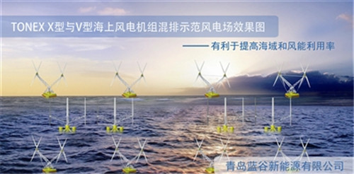 青島將到深遠海搭建“大風車” 