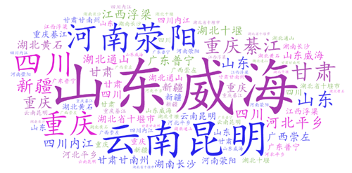 文旅康養大競賽：上半年項目簽約投建超千億，20強房企已多數布局