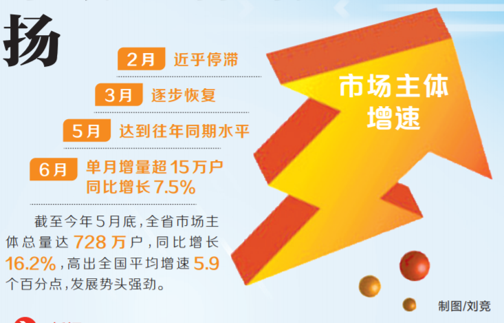 20200704185531787.jpg 159382046231.jpg