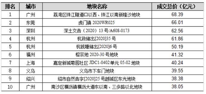 20200707160504990.jpg 20200707160504990.jpg