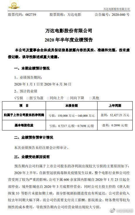 20200715103832147.jpeg fc1f4134970a304e33e2912b75f95f80cb175cd2.jpeg