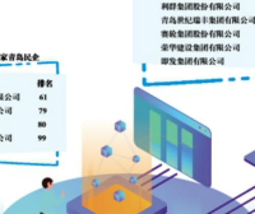 山東民企百強，青島增四張“新面孔”