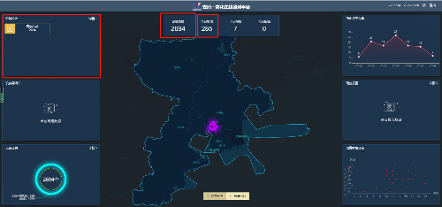 賦能城市安全數字化“智”理！城陽區首個智慧燃氣物聯網系統投入運行