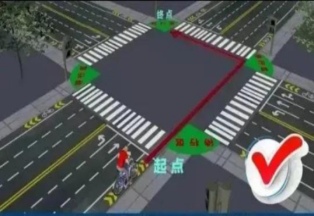 菏澤非機動車二次過街新模式亮相！快來看看怎么走